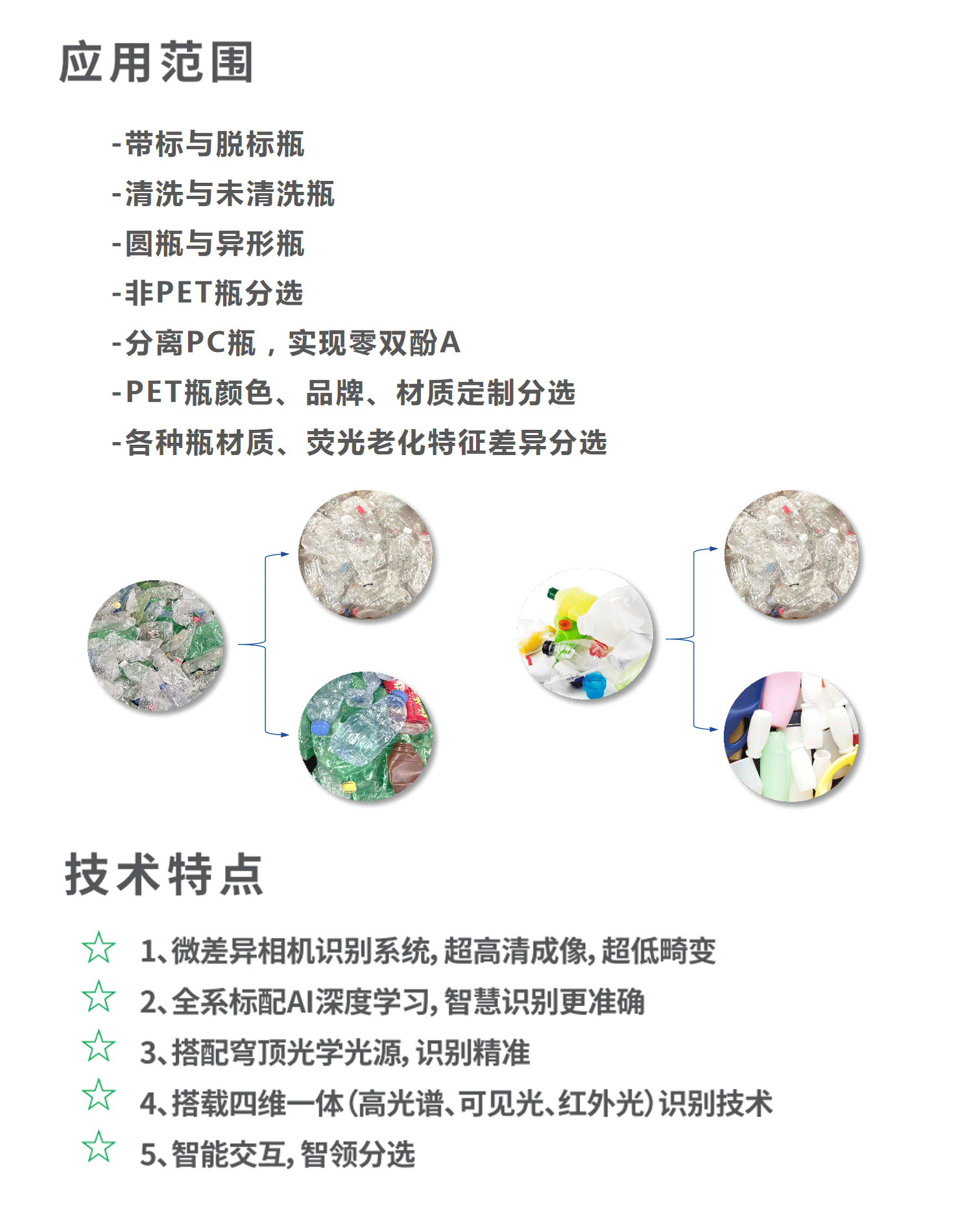 http://m.chongwugou.com.cn/Upload/ueditor/1714372087381462.png