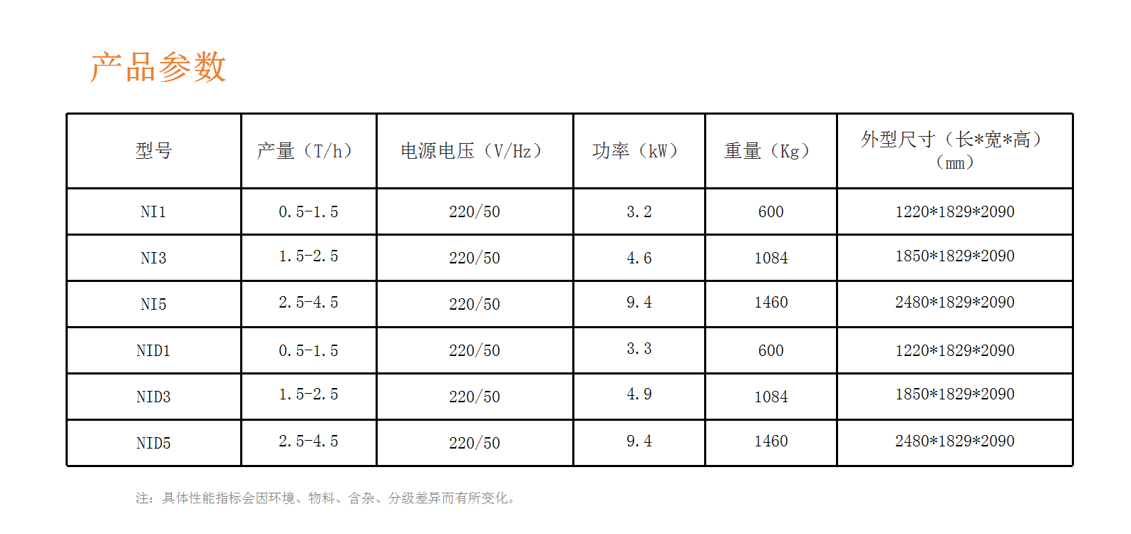 http://m.chongwugou.com.cn/Upload/ueditor/1716879026673194.png